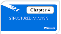 SAM CH-4.pdf